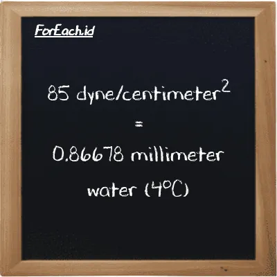85 dyne/centimeter<sup>2</sup> is equivalent to 0.86678 millimeter water (4<sup>o</sup>C) (85 dyn/cm<sup>2</sup> is equivalent to 0.86678 mmH2O)